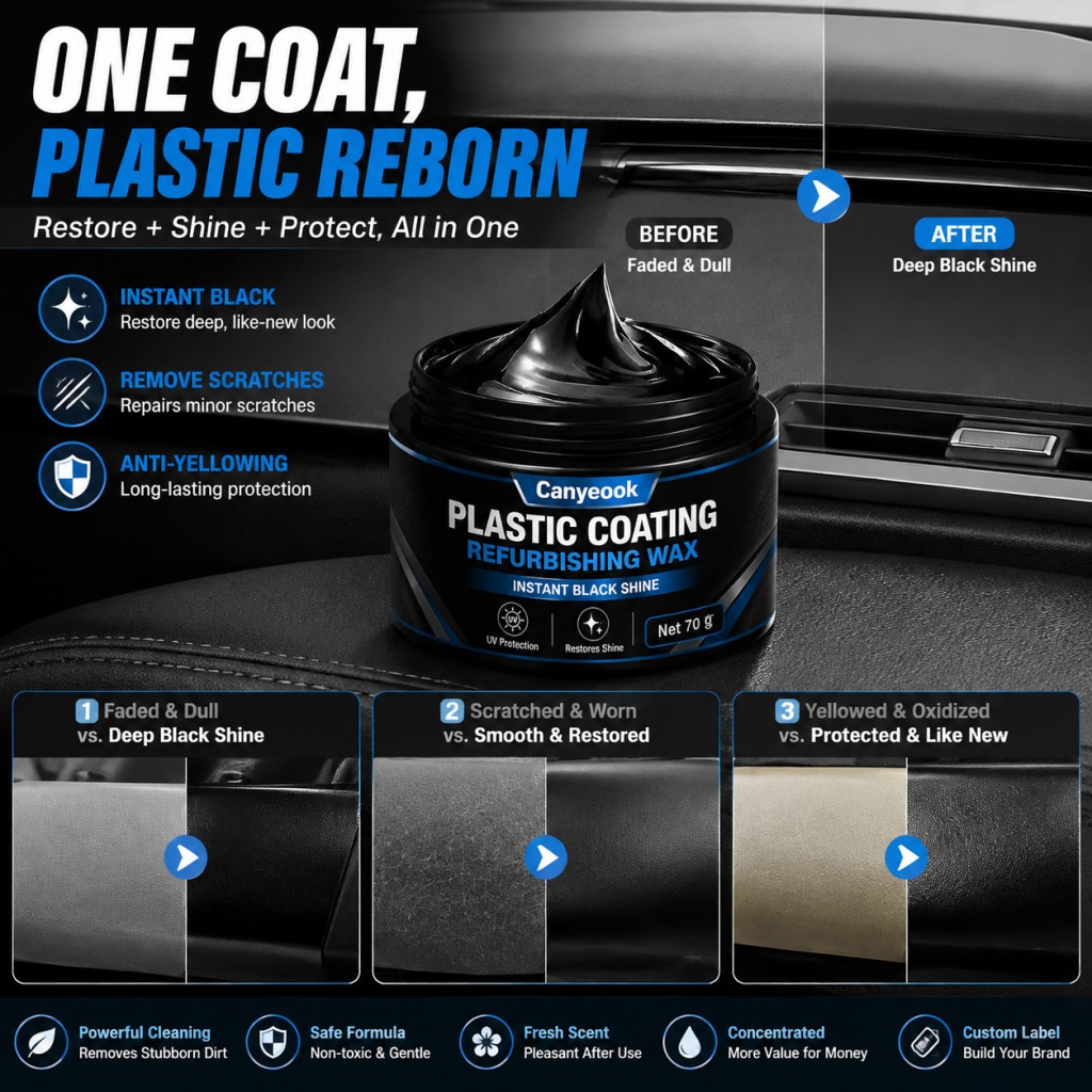 CANYEOOK แว็กซ์เคลือบเงาสำหรับ - Trim Restorer Plastic บทวิจารณ์และราคา